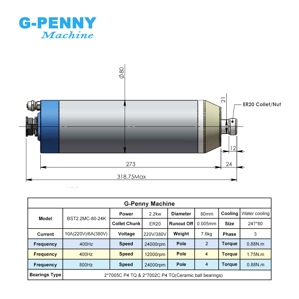 G-페니 2.2kW 수냉식 금속 가공용 스핀들 키트,  - 2.2Kw Water Cooled Spindle Kit Vfd 리뷰 및 가격